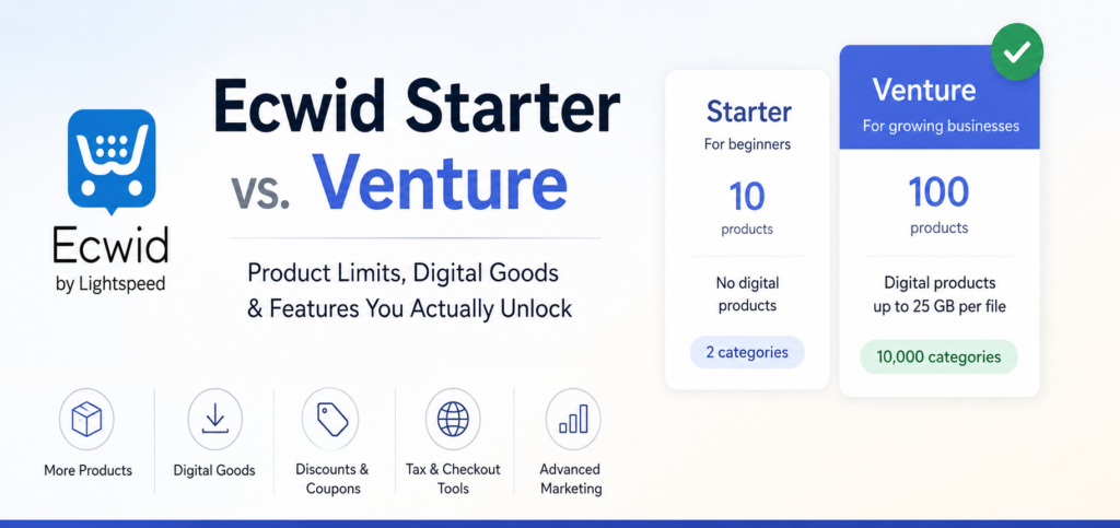 Ecwid Plan Limits Explained: Products, Subscriptions, Marketplaces, Staff and Digital Selling