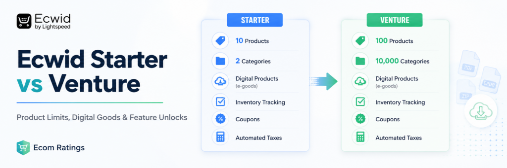 Ecwid Starter vs Venture: Product Limits, Digital Goods and Features You Actually Unlock