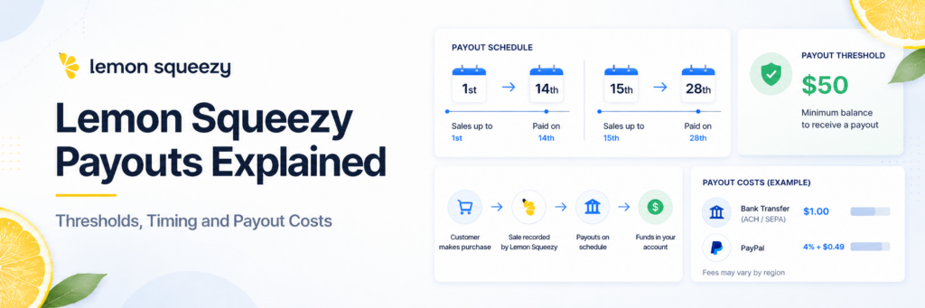 Lemon Squeezy Payouts Explained: Thresholds, Timing and Payout Costs